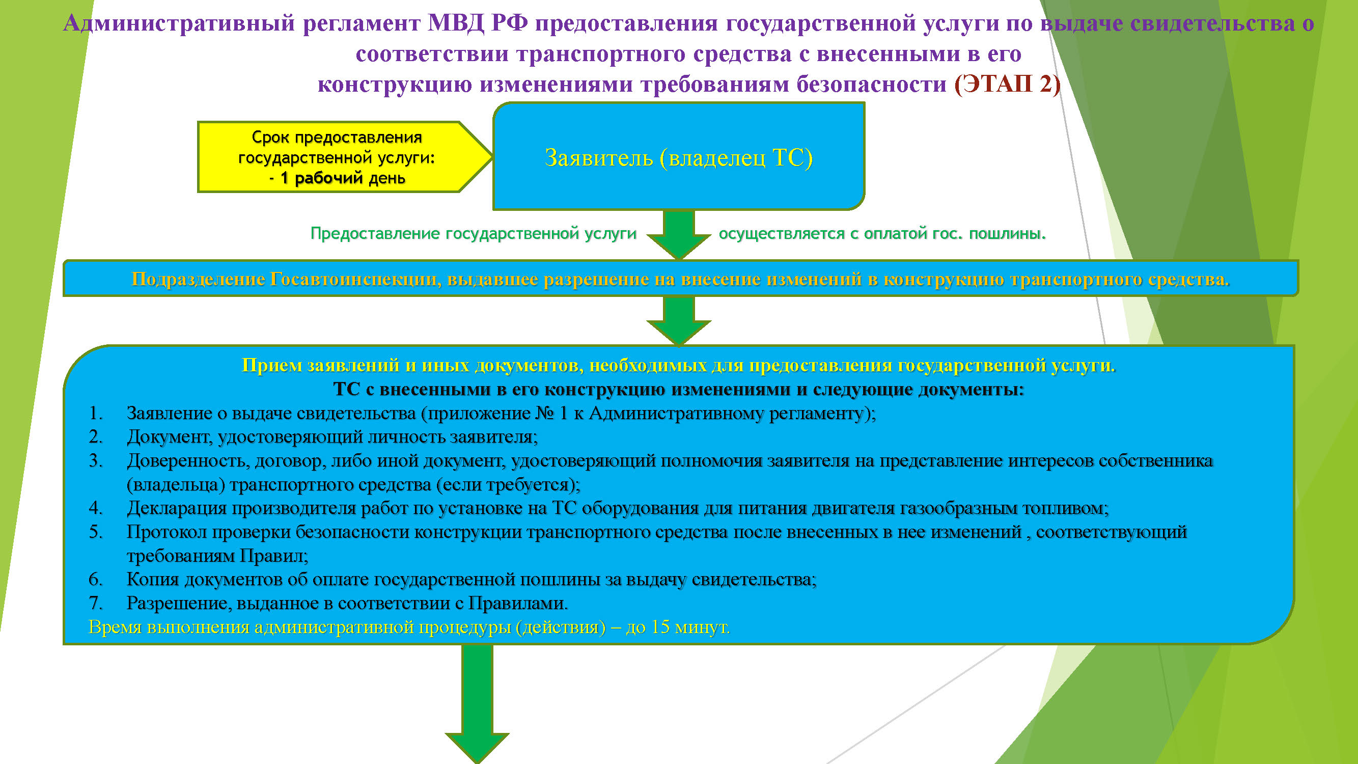 АР МВД этап 2 получение свидетельства_Страница_1