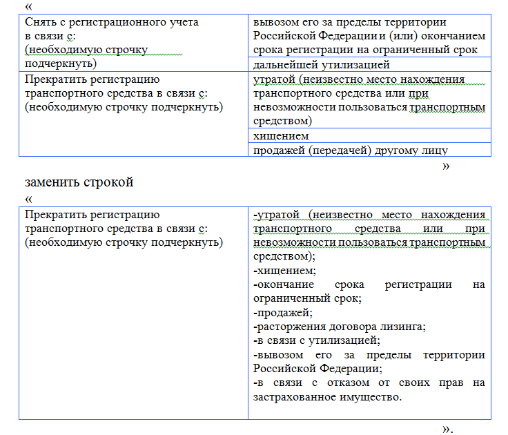 Приложение 4