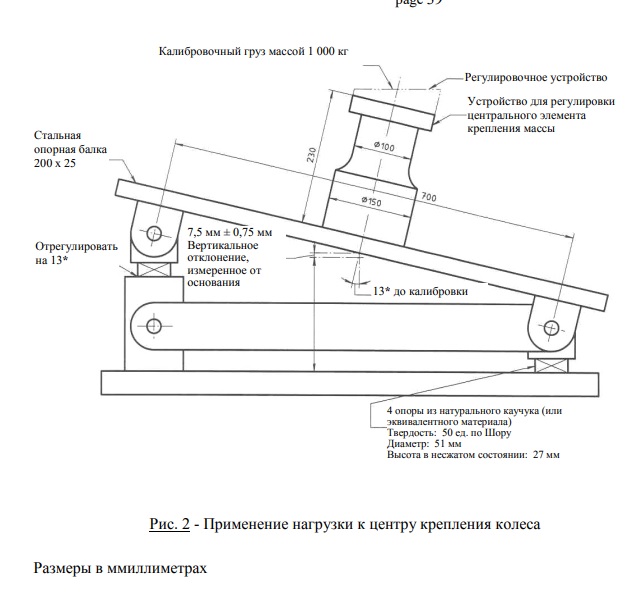 Применение нагрузки к центру крепления колеса