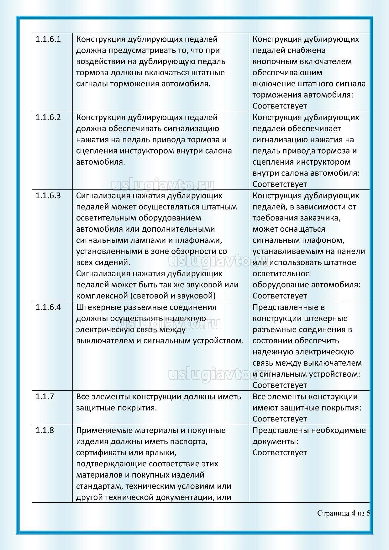 протокол испытаний