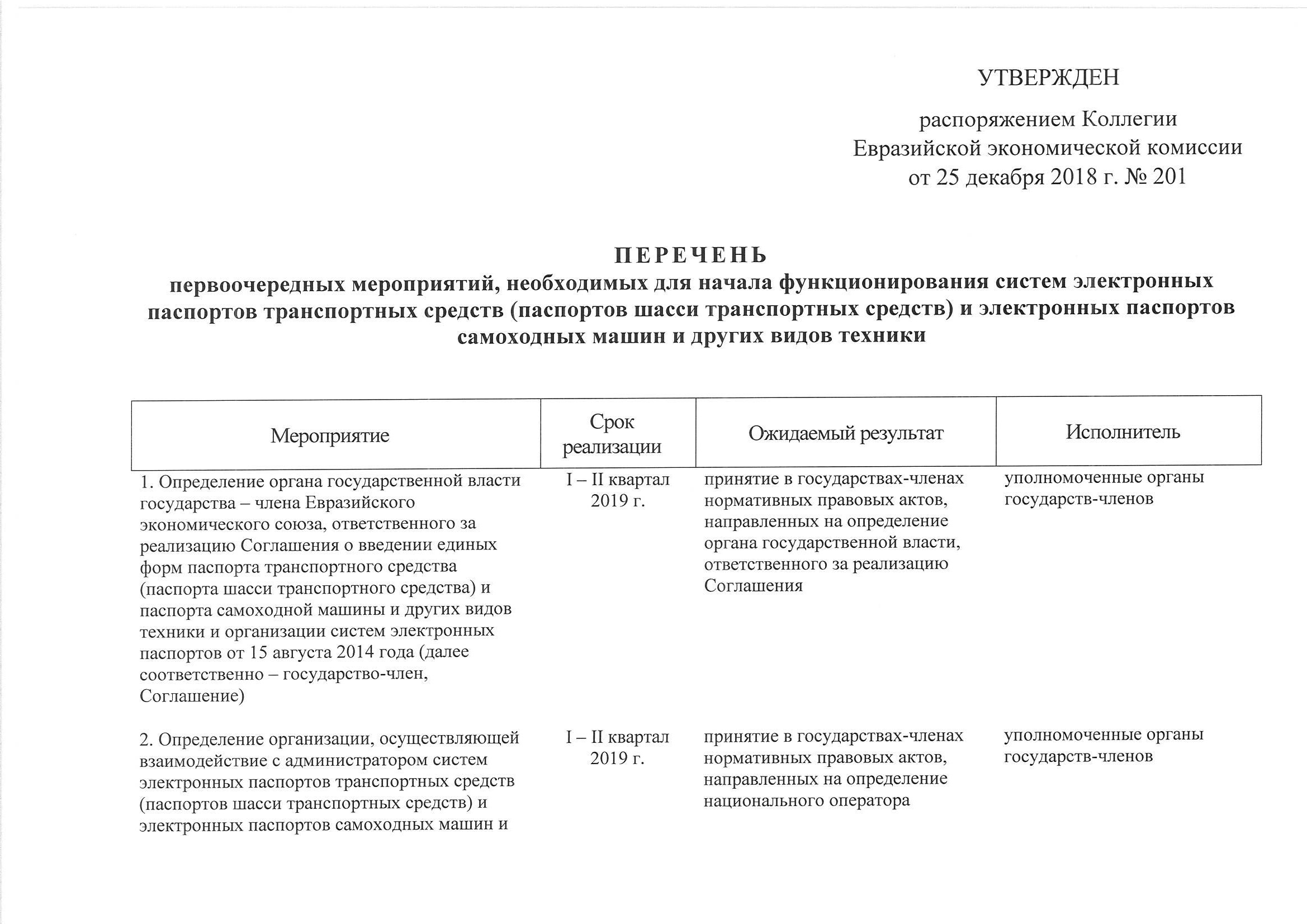 Перечень первоочередных мероприятий, необходимых для начала функционирования ЭПТС