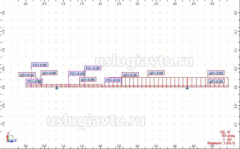 расчетная схема