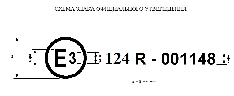 Схема знака официального утверждения