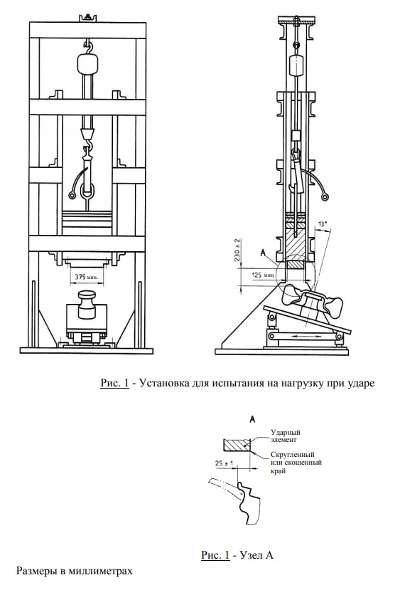 Установка для испытания на нагрузку при ударе