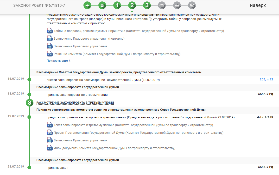 законопроект о регистрации транспортных средств 2019