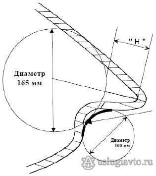 Две сферы диаметром 165 и 100 мм