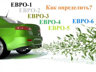 Экологический класс транспортного средства