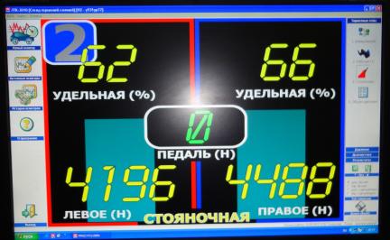 Правила техосмотра в 2018 году